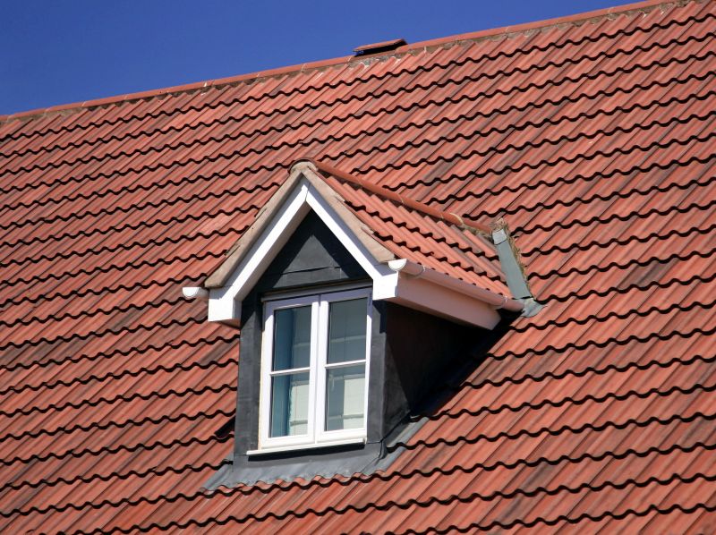 Roof Flashing Service